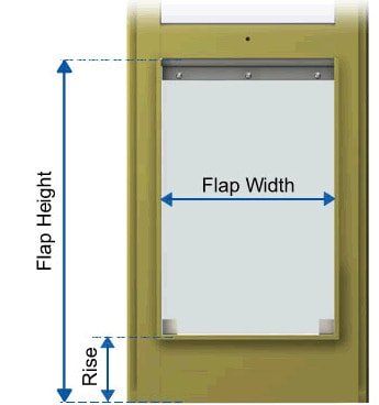 Pet Door Insert Sizes